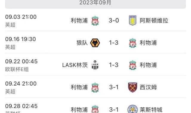 3比1经典比分继续收割！利物浦本赛季逆转拿了15分